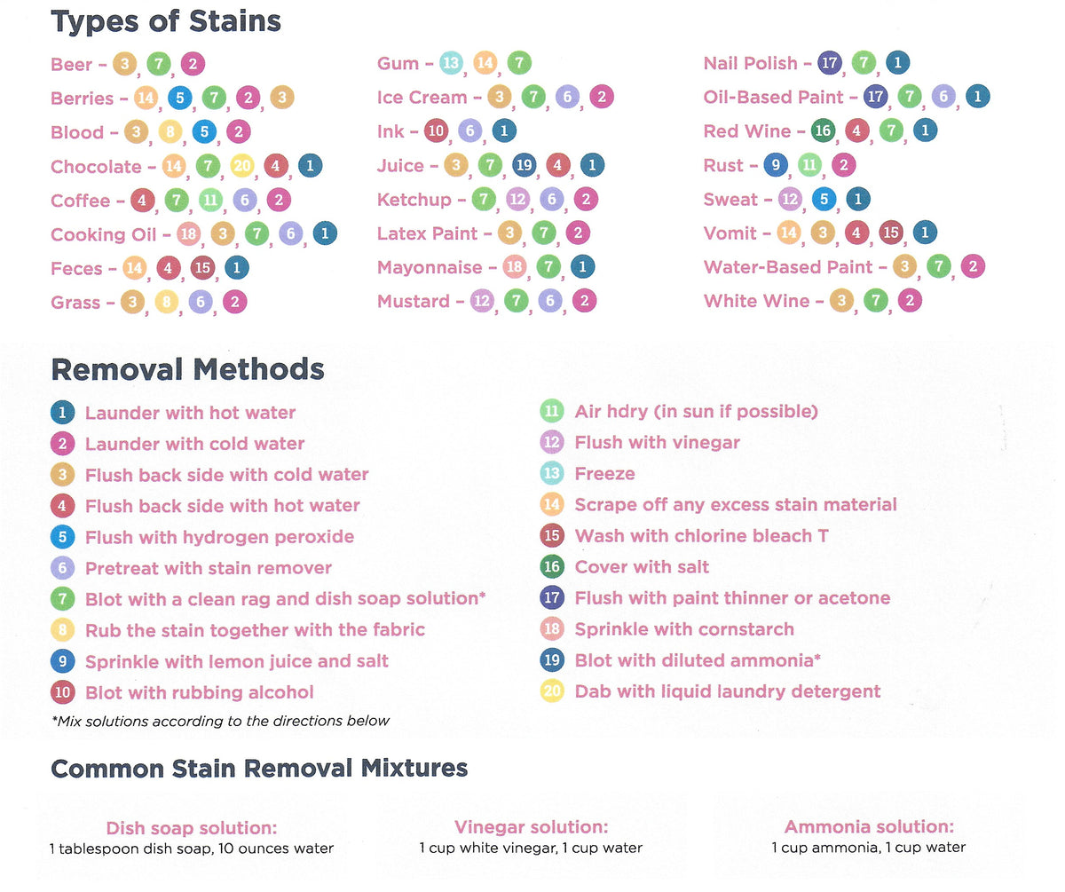 Clothing Care Tips Cotton Patch Boutique