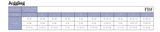 French Dressing FDJ Size Chart Women's Clothing