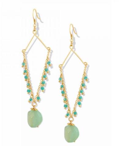 Voguish Earrings