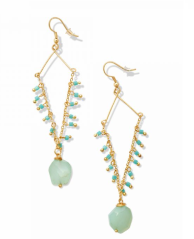 Voguish Earrings